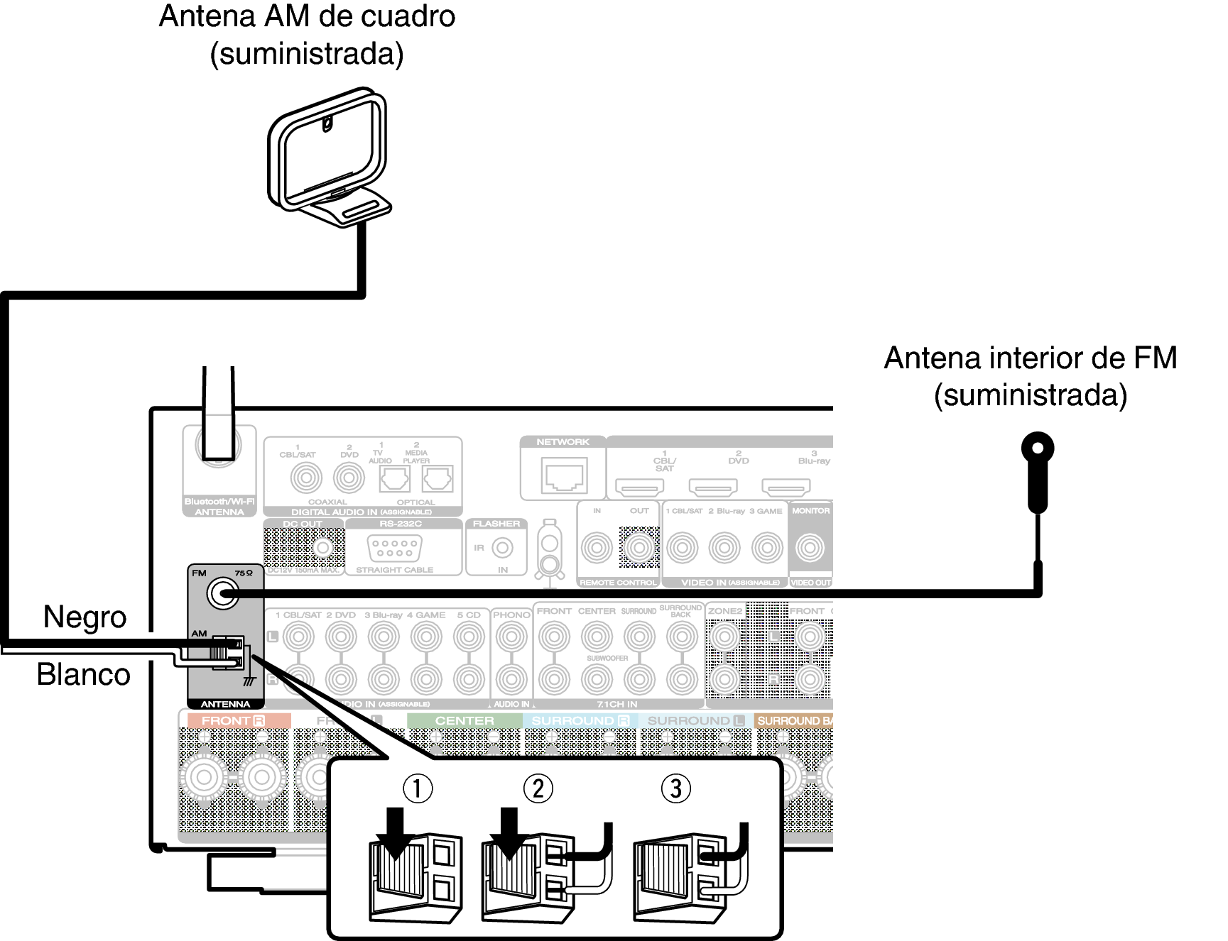 Conne ANT S63U